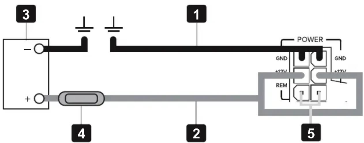 Musway SUB1 - STROMVERSORGUNG UND EINSCHALTLEITUNG - 1