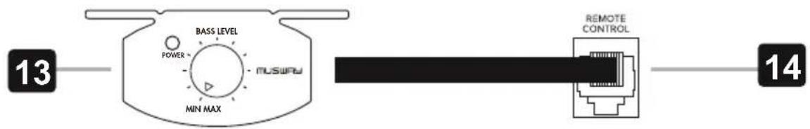 Musway SUB1 - Commande à distance du niveau de BASSES - 1