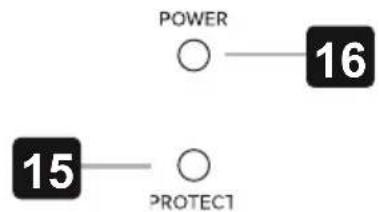 Musway SUB1 - Circuit de protection - 1