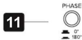 Musway SUB1 - PHASE SWITCH - 1
