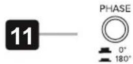 Musway SUB1 - INTERRUPTORE DIFASE - 1