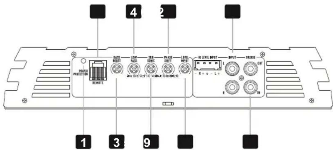 Crunch GPX4400.1D - Procedimiento 5: - 1
