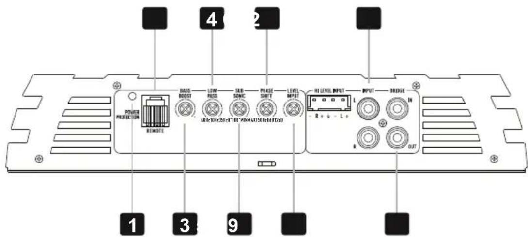 Crunch GPX3300.1D - Procedimiento 5: - 1