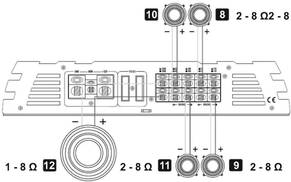 Crunch GPX2000.5 - Procedimiento 5: - 4