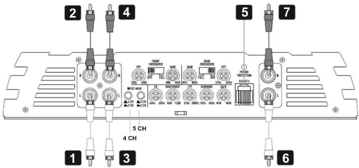 Crunch GPX2000.5 - Procedimiento 5: - 3