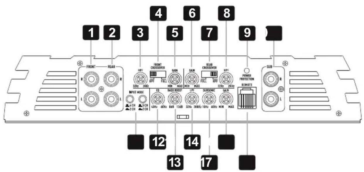 Crunch GPX2000.5 - Procedimiento 5: - 1