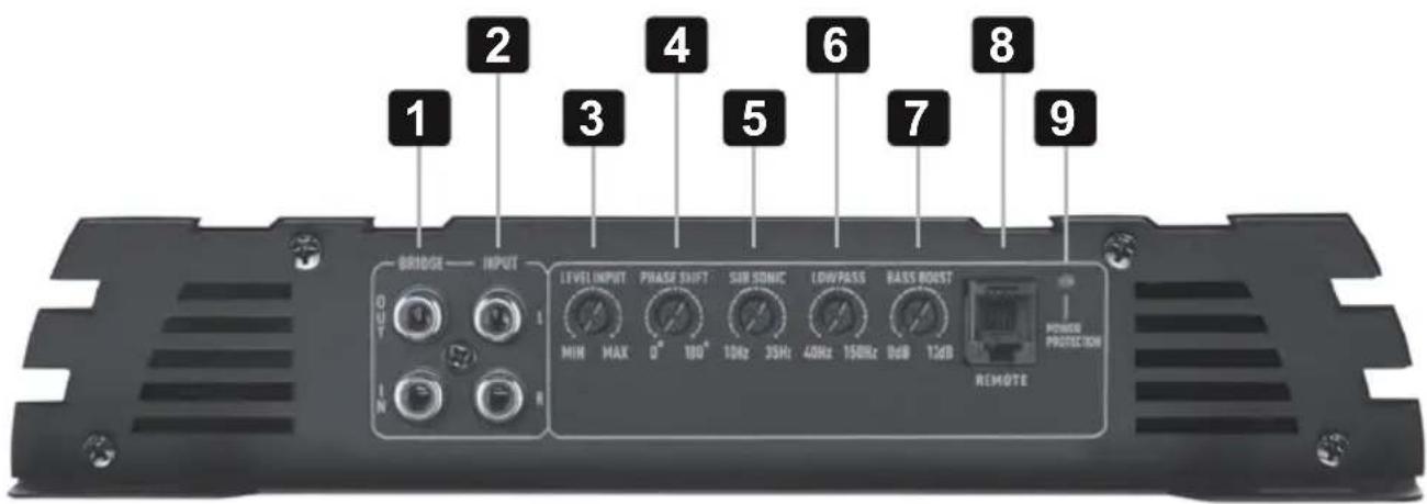 Crunch GPX2200.1D - Procedimiento 5: - 1
