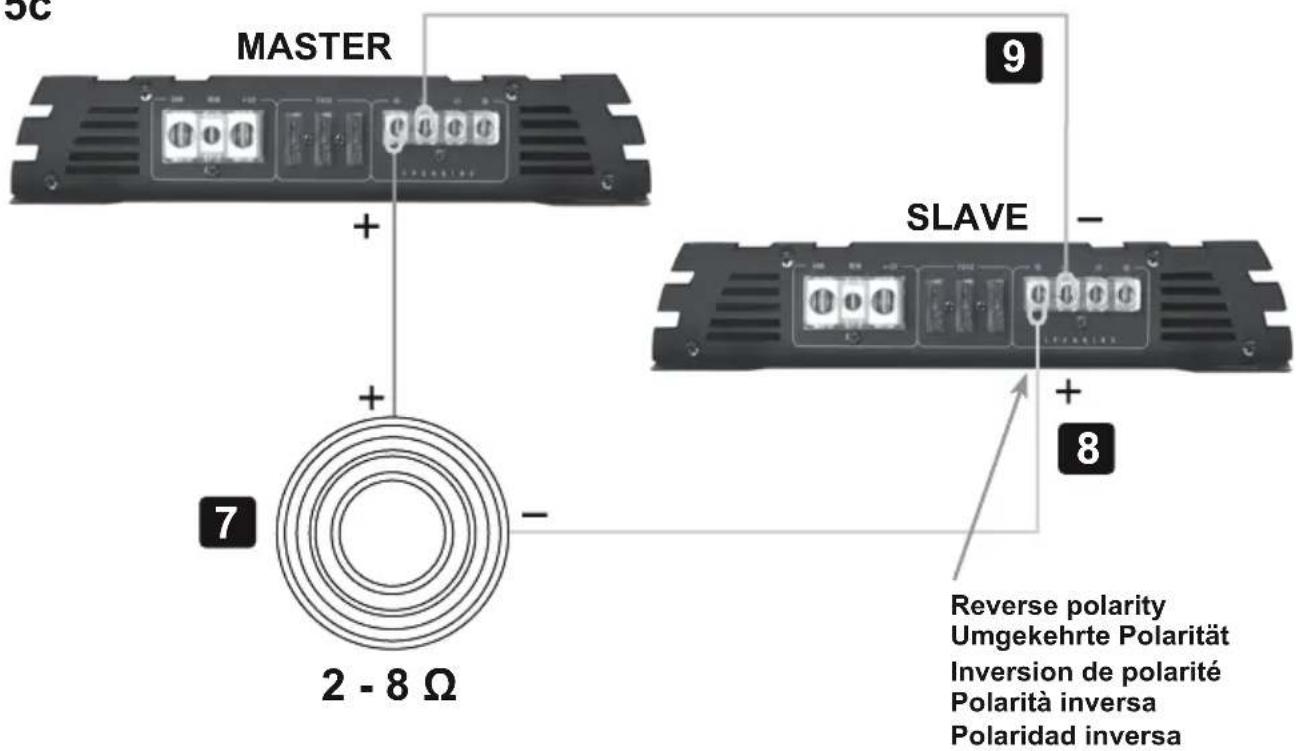 Crunch GPX2200.1D - Procedimiento 5: - 10