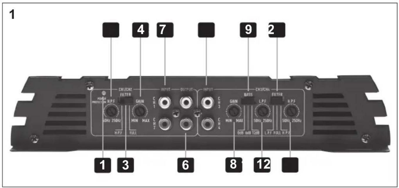 Crunch GPX1200.4 - Procedimiento 5: - 1