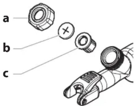 WAGNER EasyRoll - PROBLEMA CAUZA SOLUTIE - 1