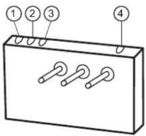 IFM AC015S - Éléments de service et d'indication - 1