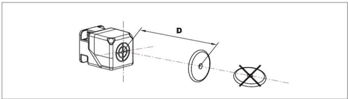 IFM ANT512 - Positionner le TAG - 2