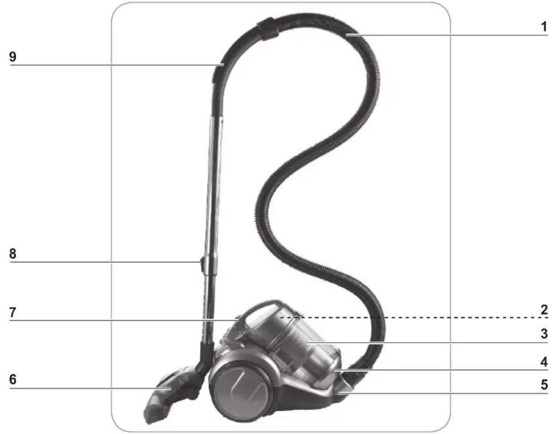 Cleanmaxx 07023 - Leveringspakket en overzicht van het apparaat - 1
