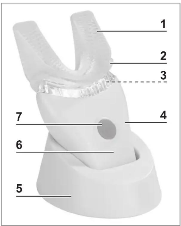 VitalMaxx 09123 - Geräteübersicht - 1