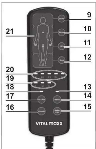 VitalMaxx 05630 - Boîtier de commande - 1