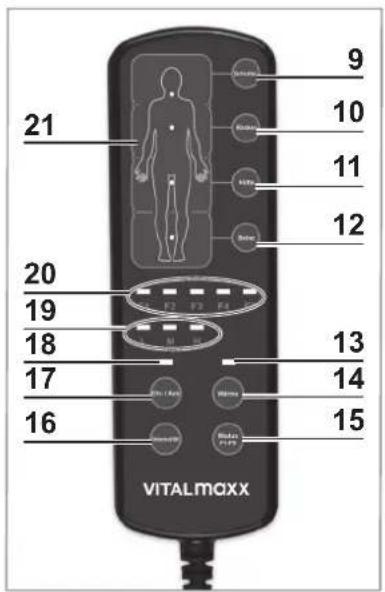 VitalMaxx 05630 - Controller - 1