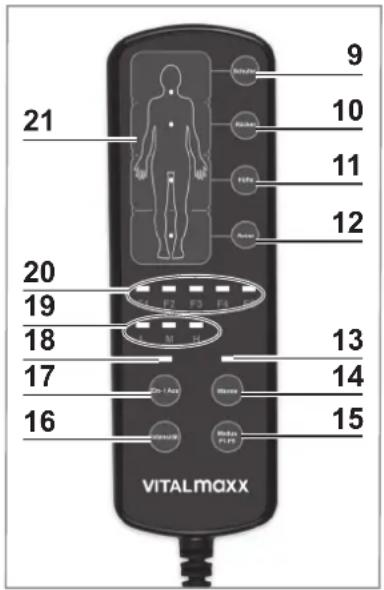 VitalMaxx 05630 - Controller - 1