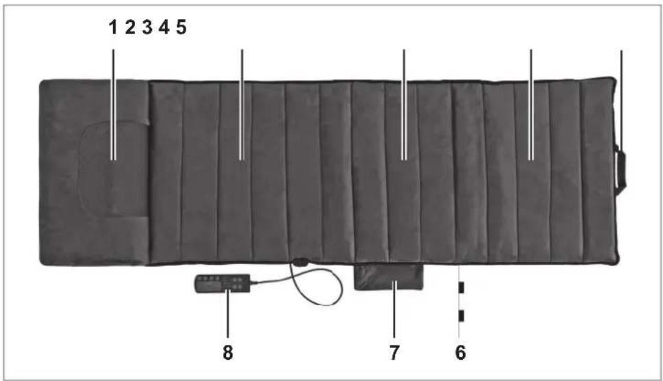 VitalMaxx 05630 - Geräteübersicht - 1