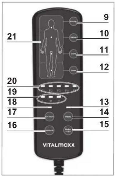 VitalMaxx 05630 - Controller - 1