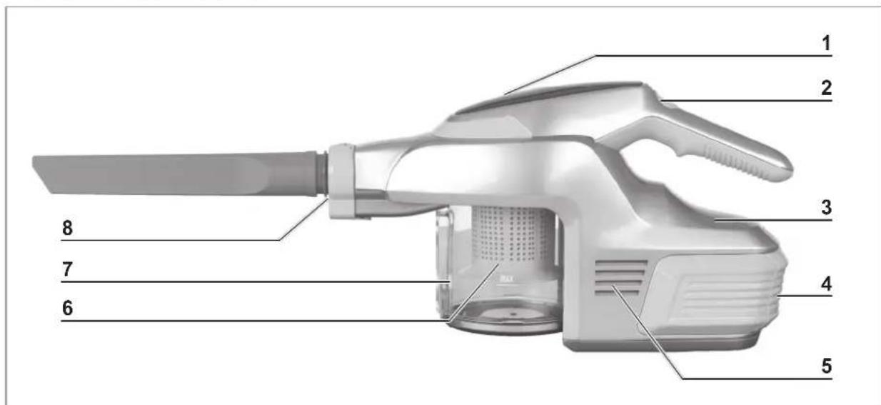 Cleanmaxx 09107 - Device Overview - 1
