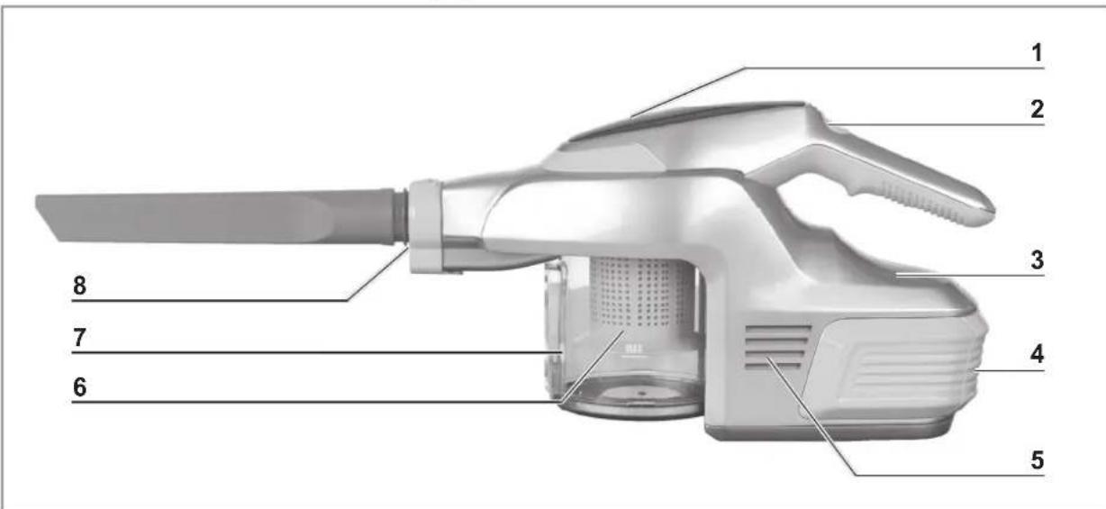 Cleanmaxx 09107 - Vue d'ensemble de l'appareil - 1