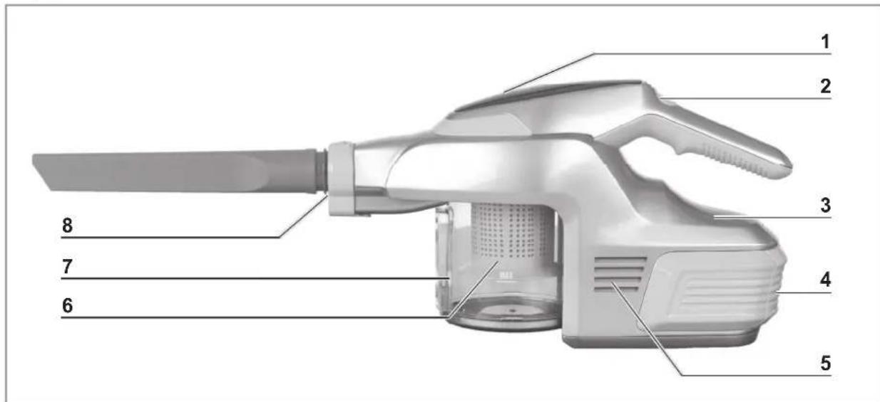 Cleanmaxx 09107 - Apparaatoverzicht - 1