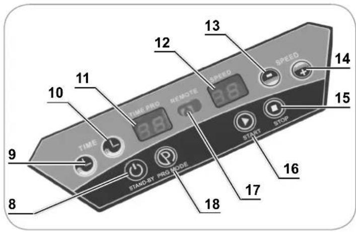 VitalMaxx 07125 - Control Panel - 1