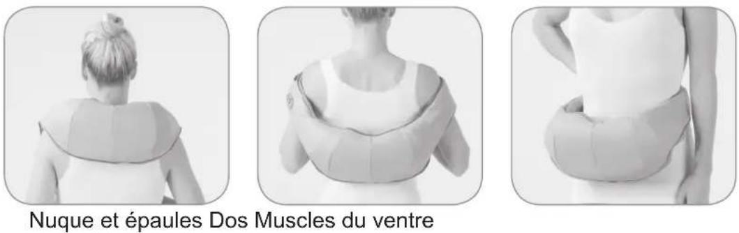 VitalMaxx 09741 - Possibilités d'utilisation - 1