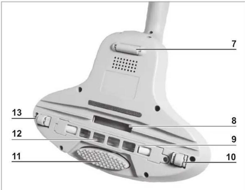 Cleanmaxx 03807 - Device Overview - 2