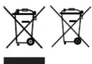 Cleanmaxx 03807 - OPGELET! - 2