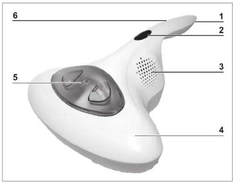 Cleanmaxx 03807 - Apparaatoverzicht - 1