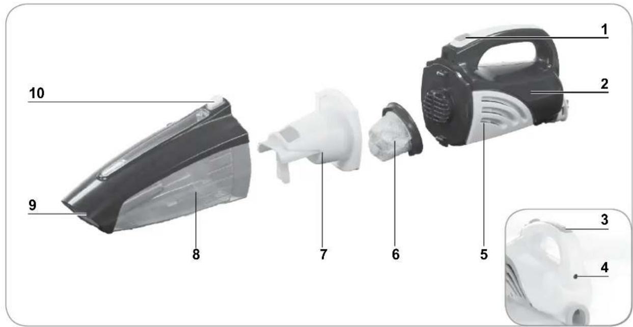Cleanmaxx 00973 - Items Supplied and Device Overview - 1