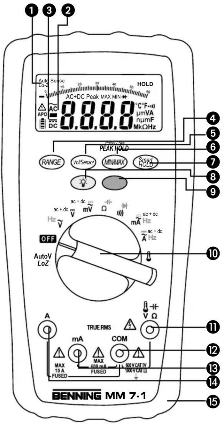 BENNING MM 71 - 2