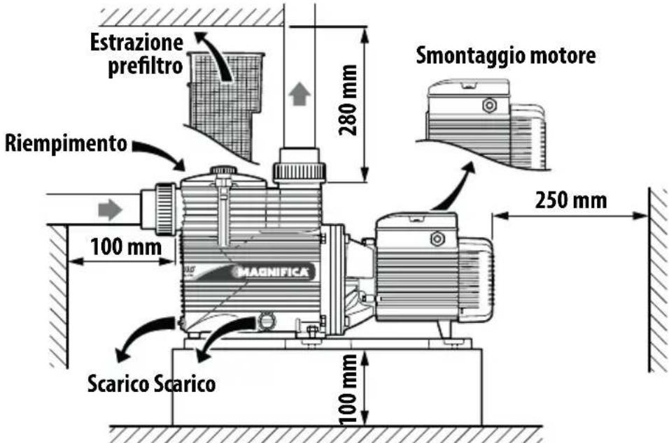 Pedrollo Magnifica - INFORMAZIONI GENERALI - 2