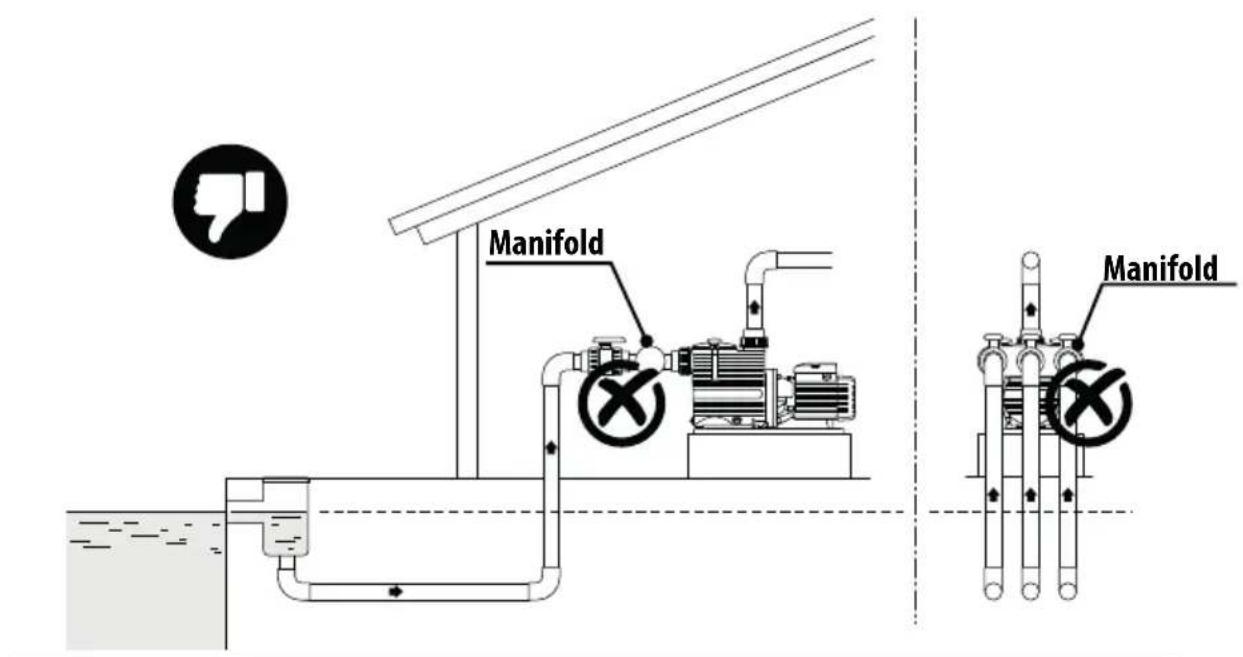 Pedrollo Magnifica - Suction pipes - 1
