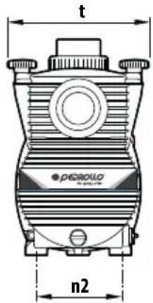 Pedrollo Magnifica - DATI TECHNICI - 2