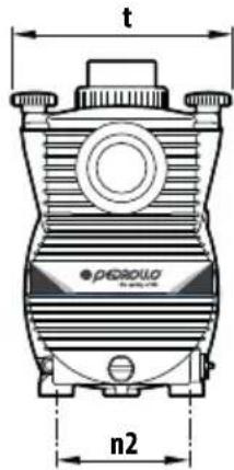 Pedrollo Magnifica - Dimensions, empattements et TROUS de fixation - 2