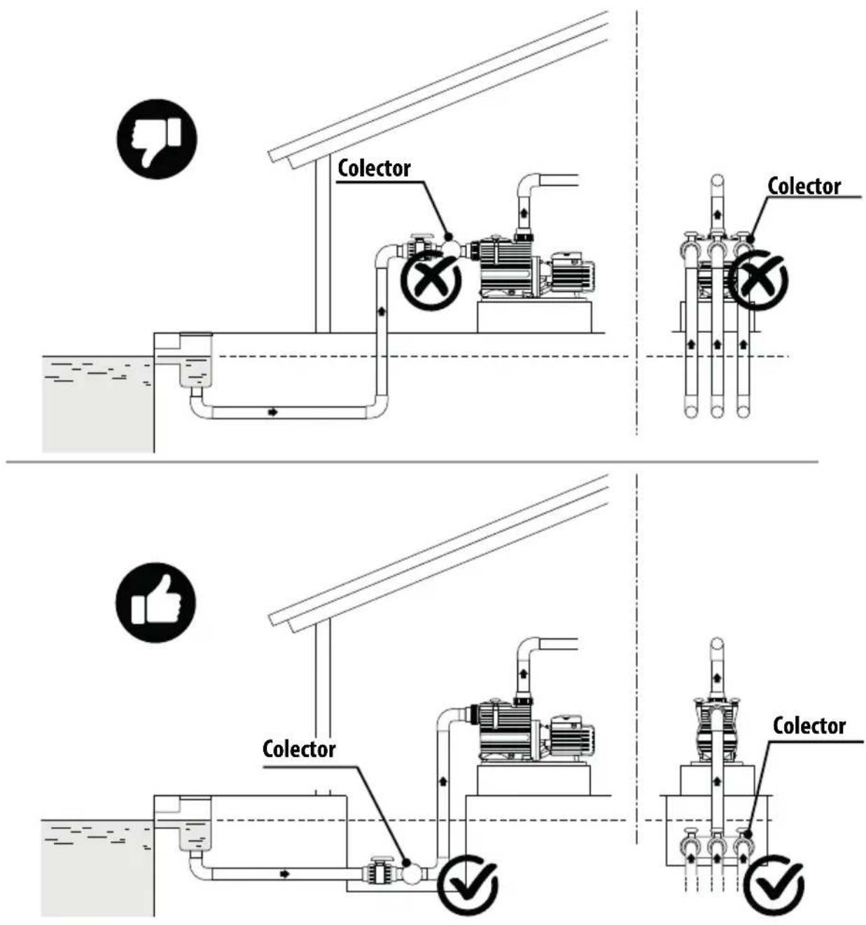 Pedrollo Magnifica - Tuberes de aspiración - 1