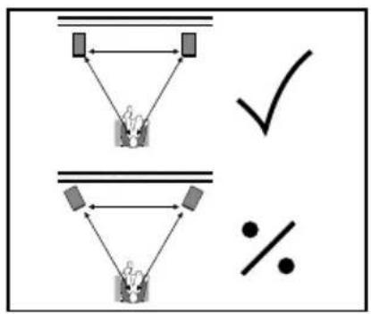 LENCO Dali Oberon OnWall - 4