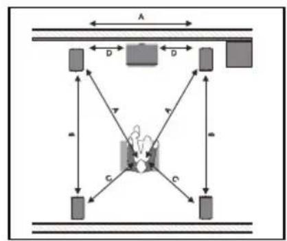 LENCO Dali Oberon OnWall - 2