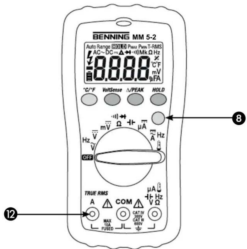 BENNING MM 52 - 4