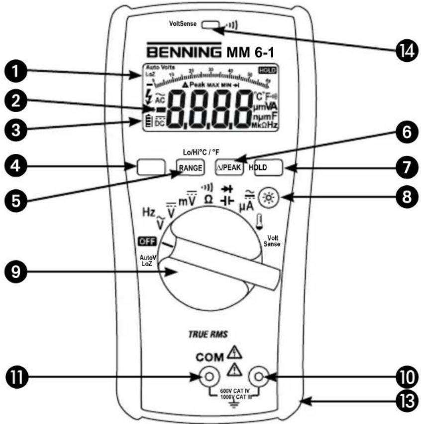 BENNING MM 61 - 2