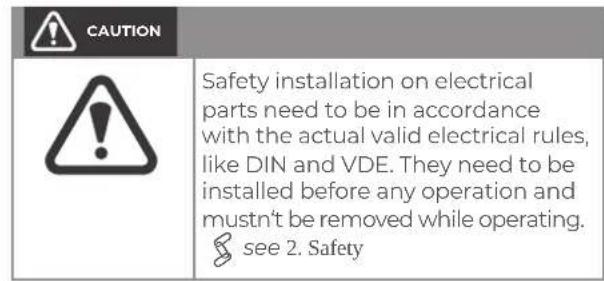 CAUTION Safety installation on electrical parts need to be in accordance with the actual valid electrical rules, like DIN and VDE. They need to be installed before any operation and mustn't be removed while operating. see 2. Safety
