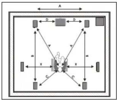 LENCO Dali Oberon 9 - 3