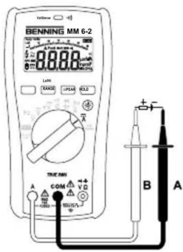 BENNING MM 62 - 3