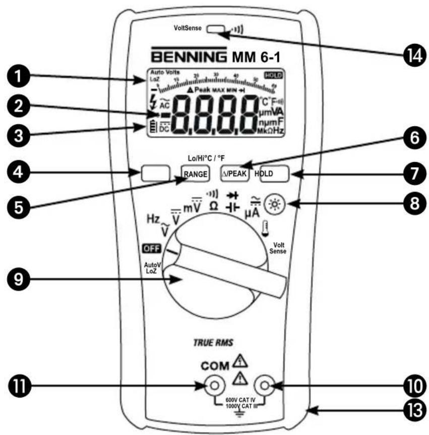 BENNING MM 62 - 3