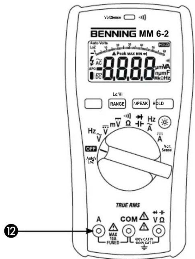 BENNING MM 62 - 4