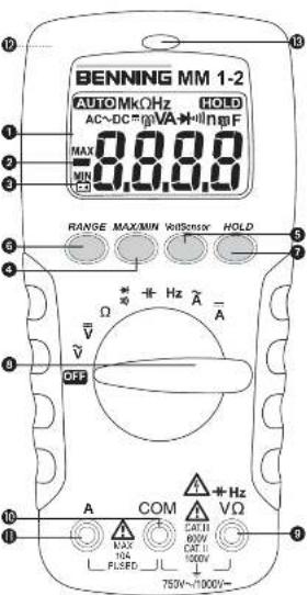 BENNING MM 13 - BENNING - 12