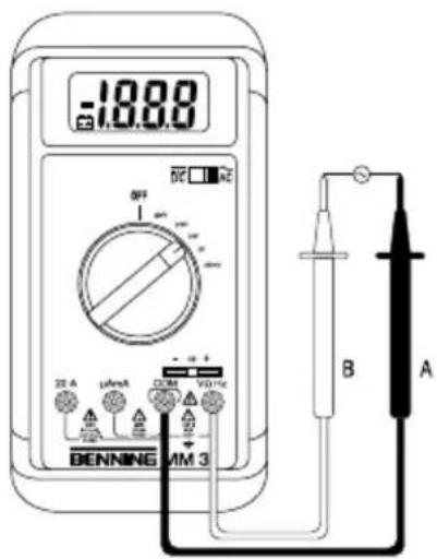 BENNING MM 2 - 1
