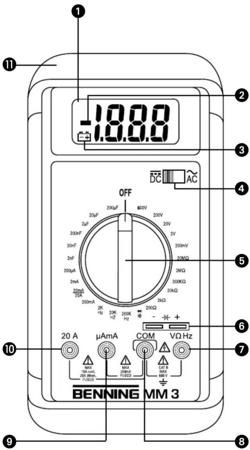 BENNING MM 2 - 2